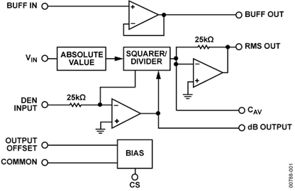 AD637JQ的内部电路图解