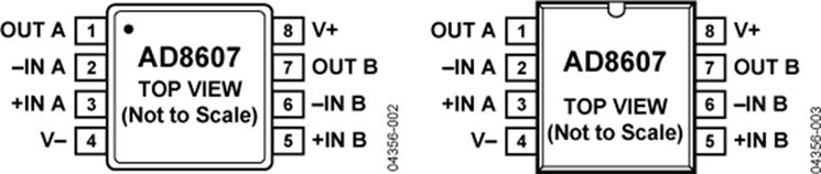 AD8607ARZ的内部电路图解